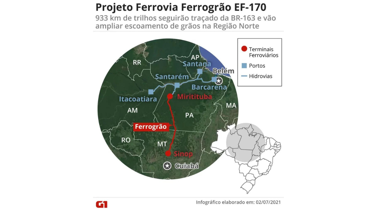 Governo vai atualizar projeto da Ferrogrão para viabilizar licenciamento, diz ministro